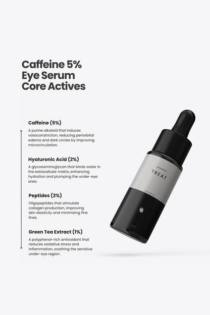 Caffeine 5% De-puffing Under-Eye Serum