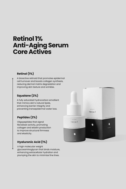 Retinol 1% Anti-Aging Face Serum