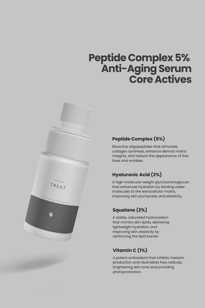 Peptide Complex 5% Anti-Aging Face Serum