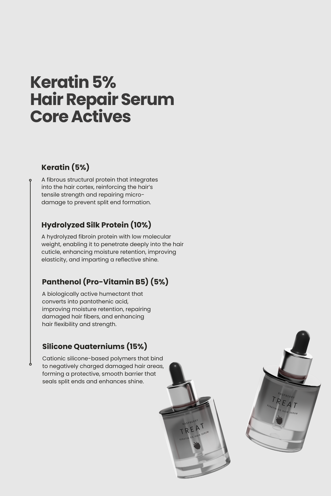 Keratin 5% Hair Repair Serum