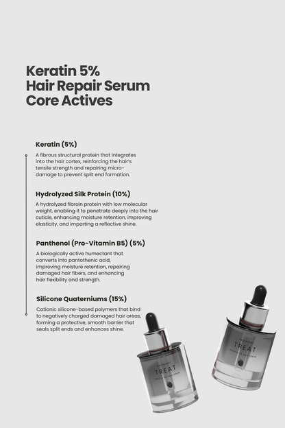 Keratin 5% Hair Repair Serum