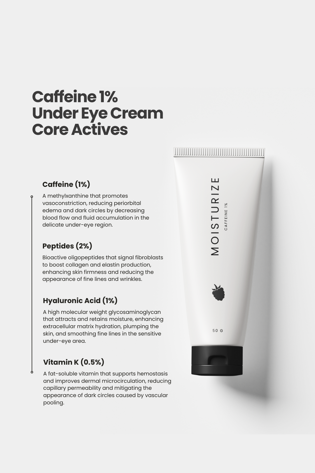 Caffeine 1% Under-Eye Cream for Dark Circles